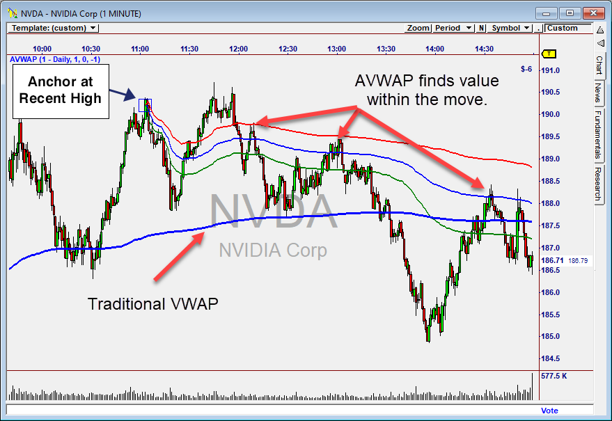 All Indicator Suite Vol. 2 - Image 2